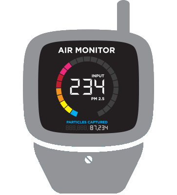 air monitor