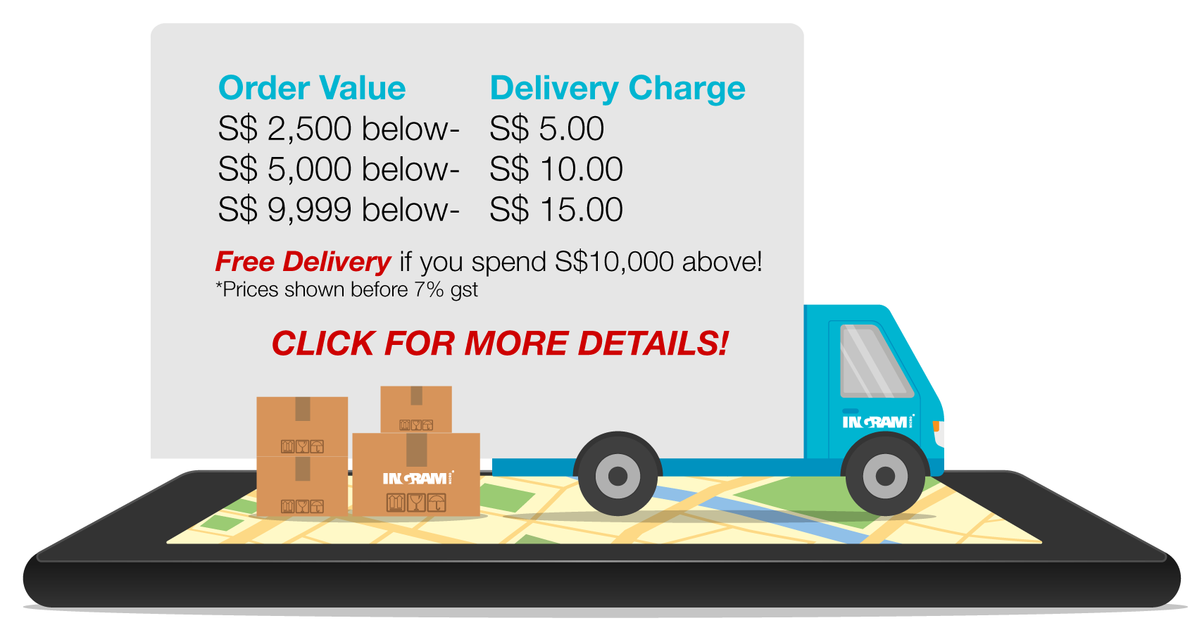 ingram micro delivery services