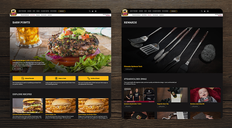 Certified Angus Beef