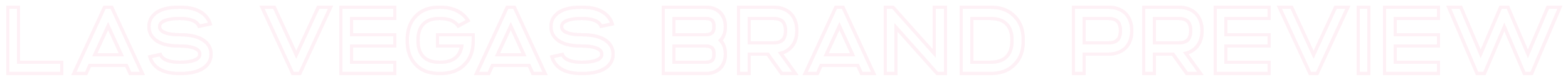 MAGIC Las Vegas brands
