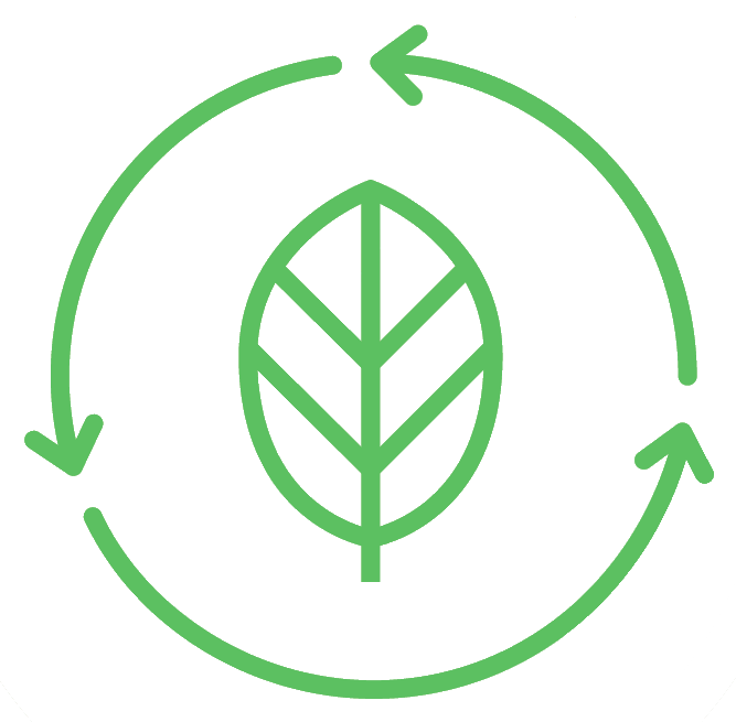 Sustainability