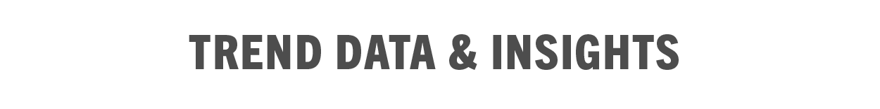 Trend data & Insights