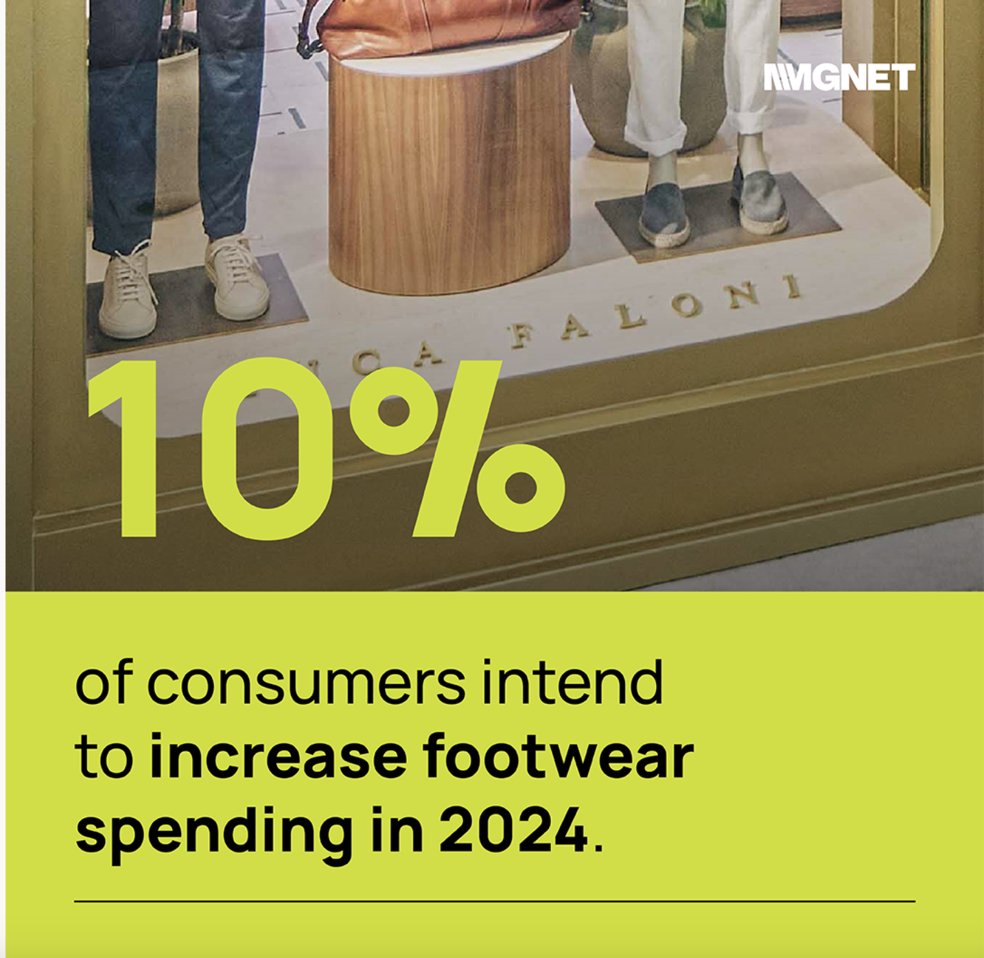 10% of consumers intend to increase footwear spending in 2024