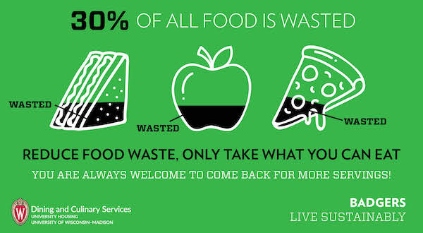 30% of all food is wasted. Reduce food waste, only take what you can eat. You are always welcome to come back for more servings! Badgers live sustainably.