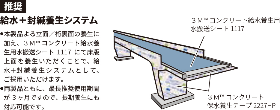 推奨 給水+封緘養生システム