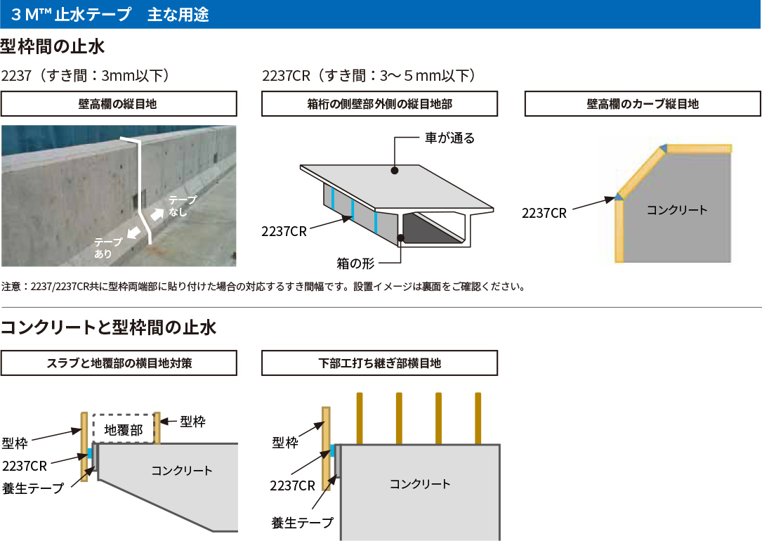 3M™ 止水テープ 主な用途 型枠間の止水 コンクリートと型枠間の止水