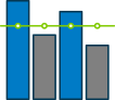 Budget Billing Icon