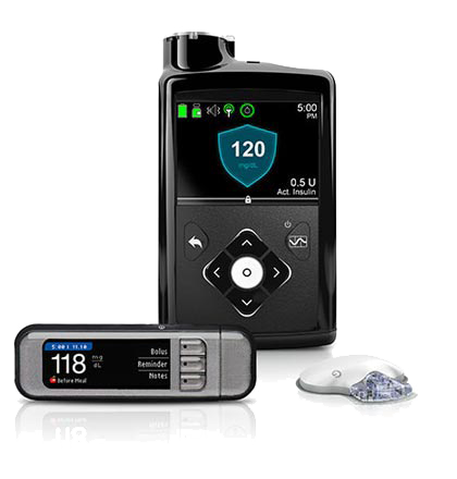 MiniMed 670G System