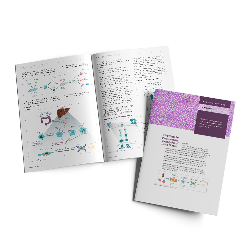 Download this application note to find out HTRF solutions for fibrosis characterization and studies