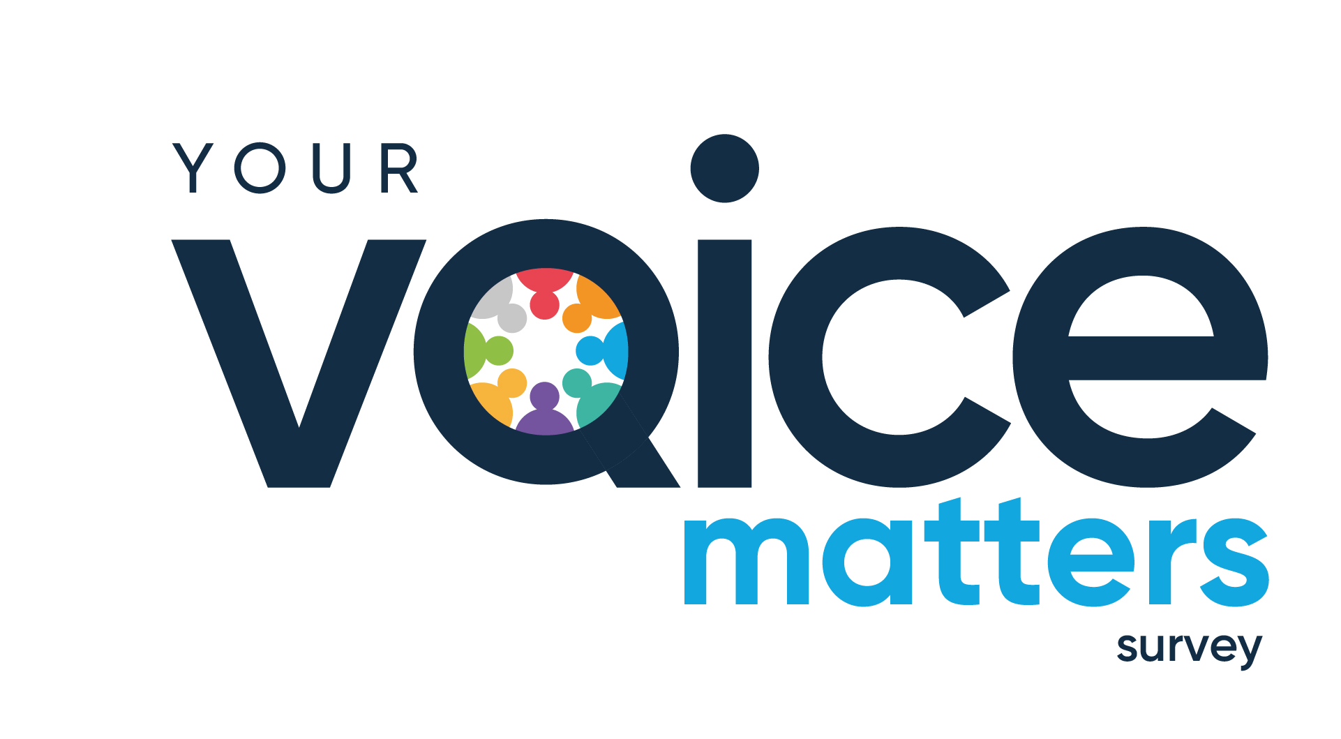 Qualfon Your Voice Matters Survey