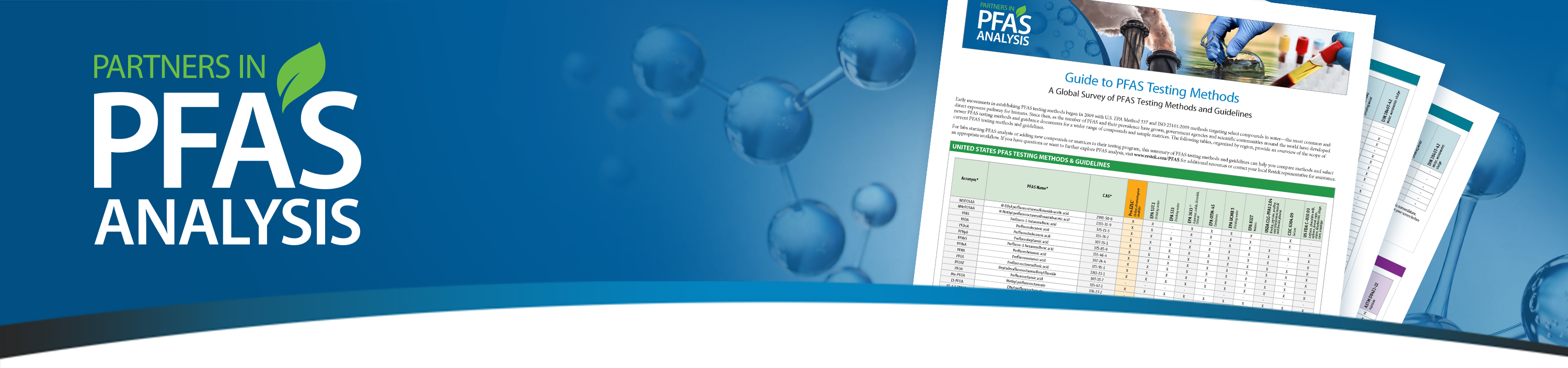 Restek: Partners in PFAS Analysis