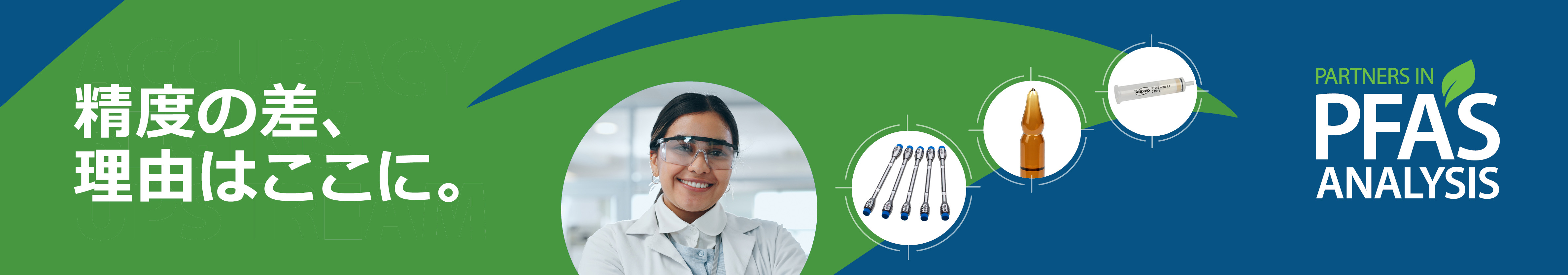 Restek: Partners in PFAS Analysis