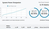 PowerCompass Multi-Load Configurator