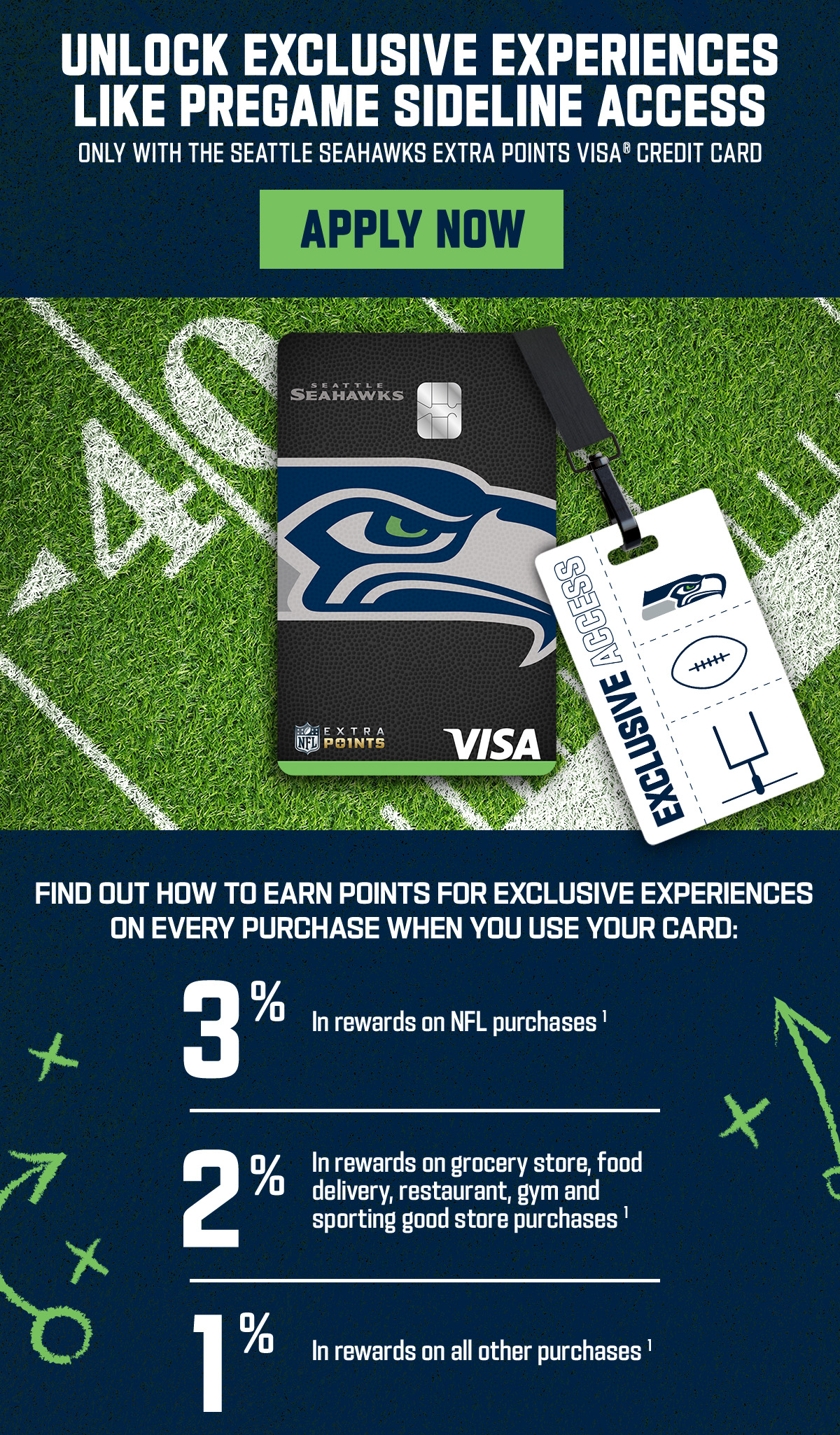 bread financial experiences