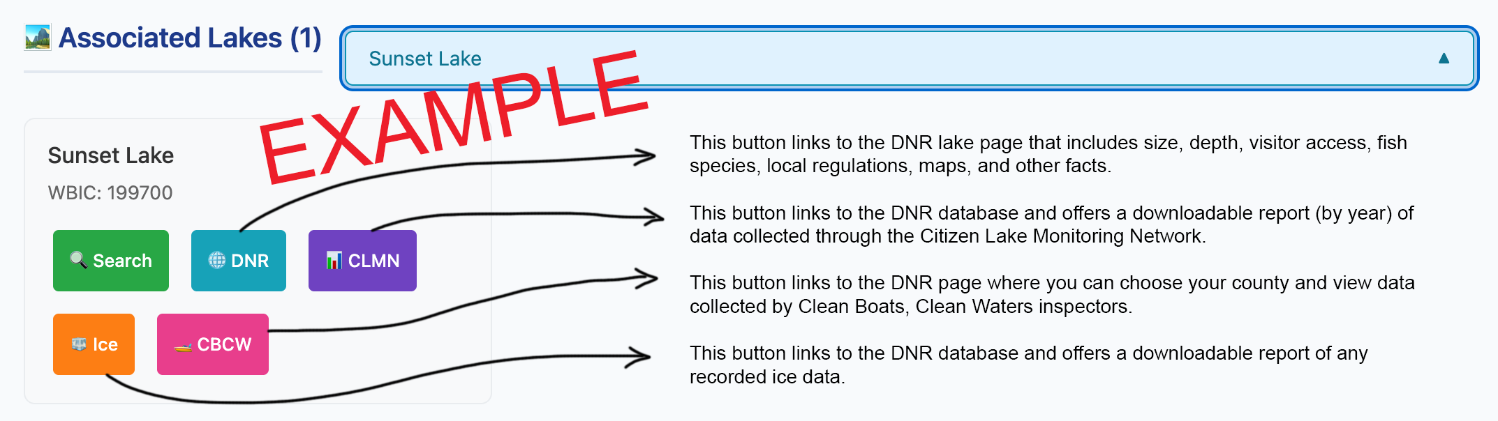 screenshot of example buttons linking to additional data from the Wisconsin Department of Natural Resources